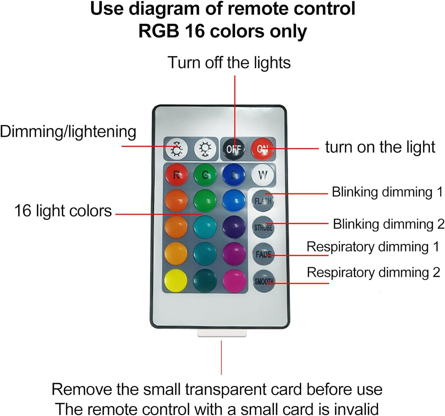 Projector Lights Ocean Wave, Romantic Warm Ocean Wave Water Night Light Projector 3D Water Wave Effect, Romantic LED Light Projector Projection Lamps Crystal Table Lamp for Bedroom Décor