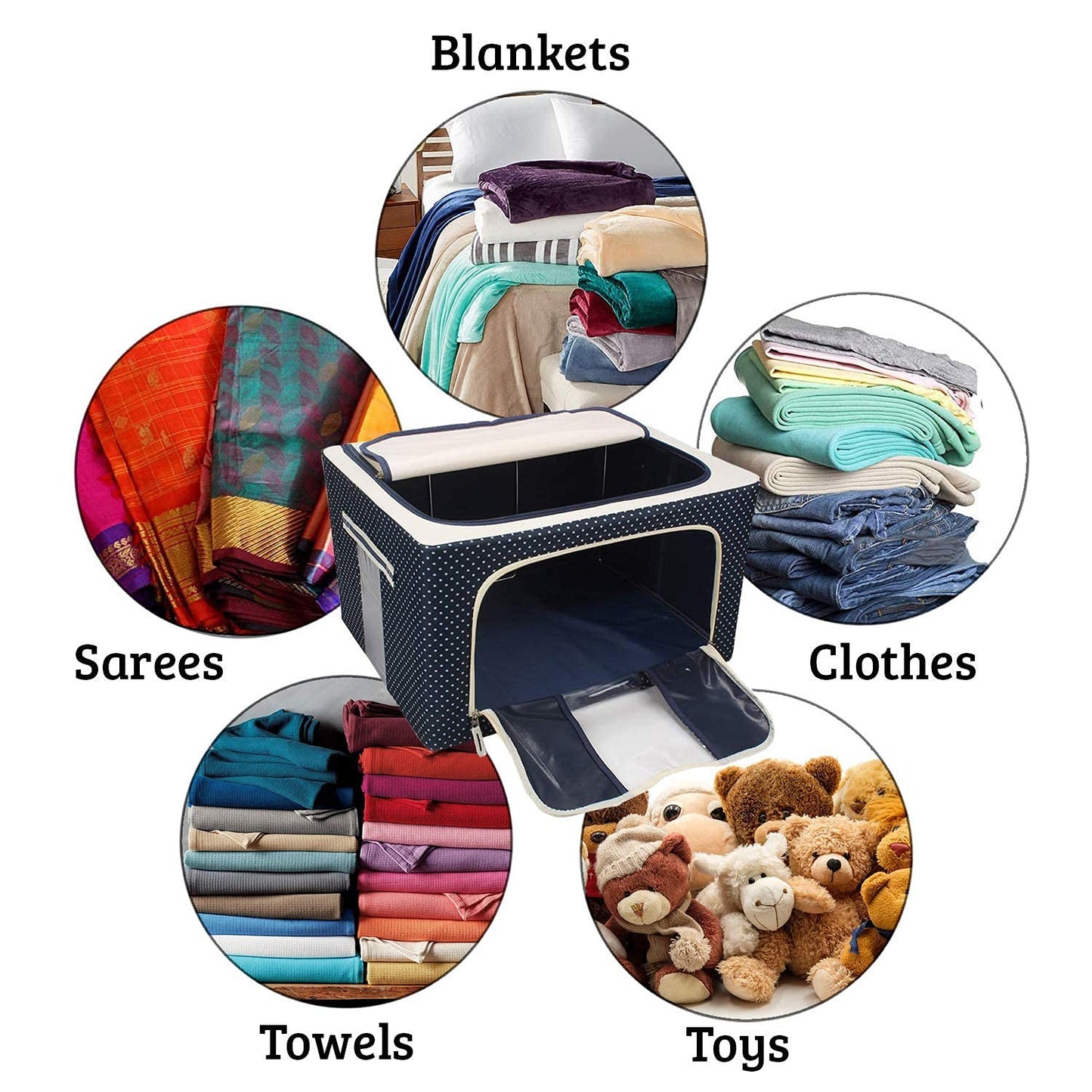 66 Ltr Storage Box organizing sarees, clothes, and blankets inside