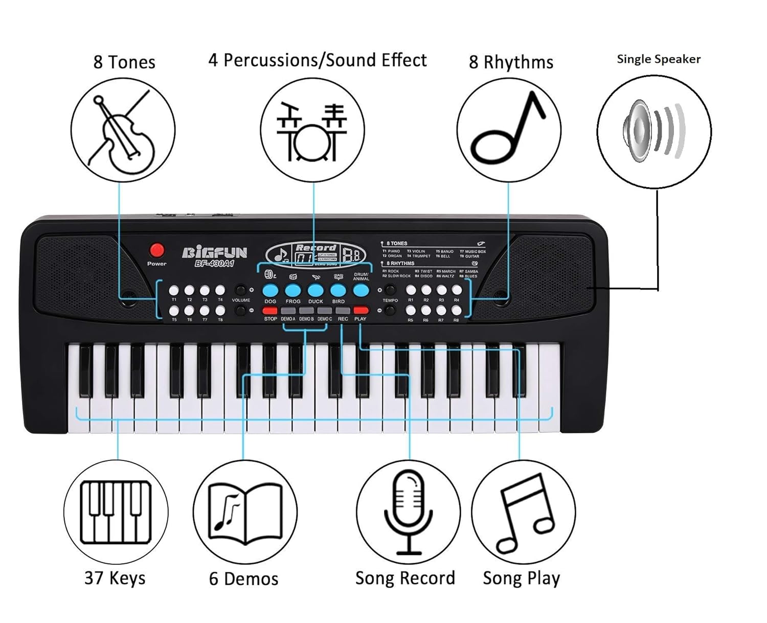 3 to 5-year-old child playing with the 37 keys electronic piano