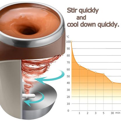 Close-up of the USB charging port on the magnetic stirring coffee mug