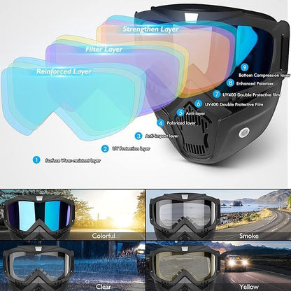 Elastic adjustable strap on motorcycle goggle mask