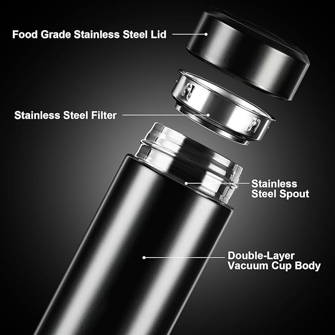 LED temperature display on DECAWALL stainless steel water bottle