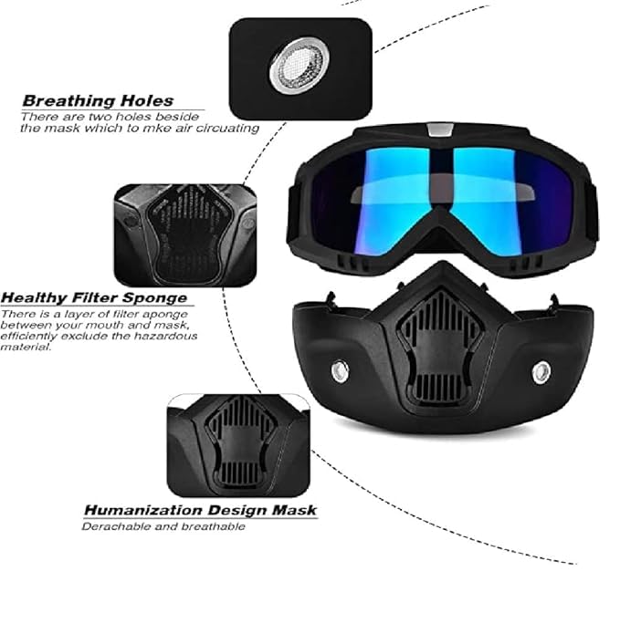 Motorcycle goggle mask fitted with a helmet