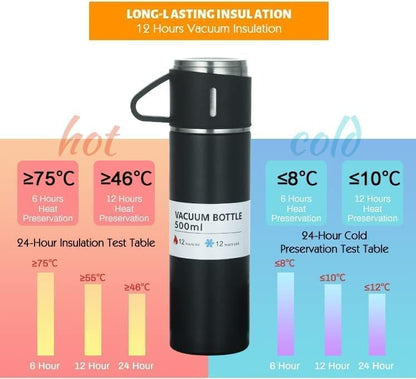 Stainless steel vacuum bottle keeping drinks hot or cold for hours